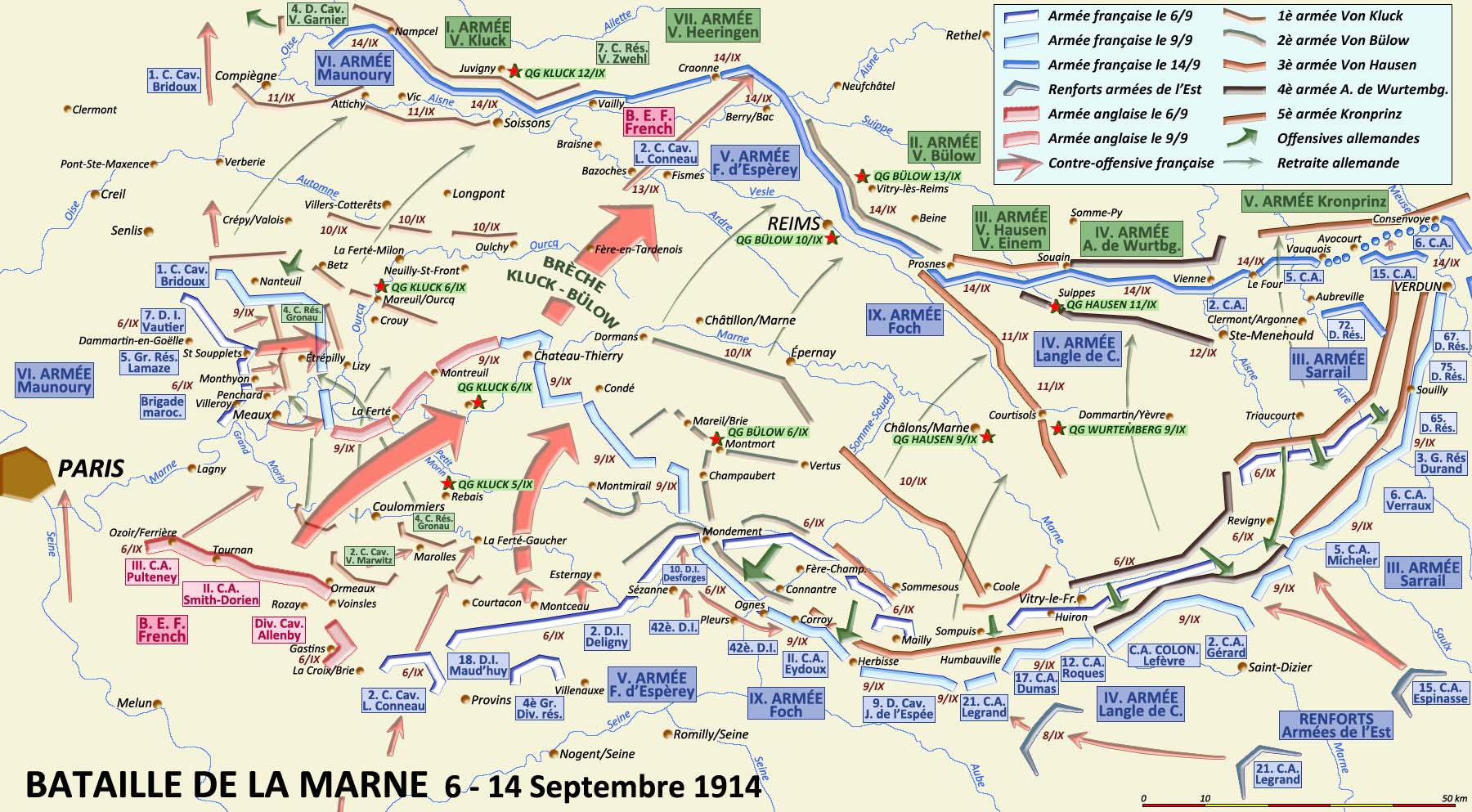 big marne 1914