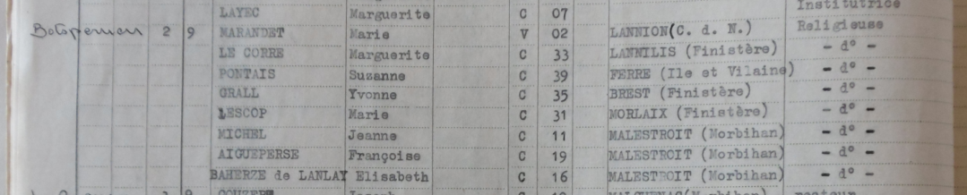 1962 Bot Spernem fReligieuses