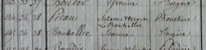1841 PICAU vevue Le Bouhellec bouchère