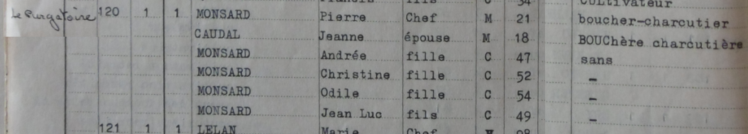 1962 MONSARD Pierre Jeanne Boucher Charcutiers