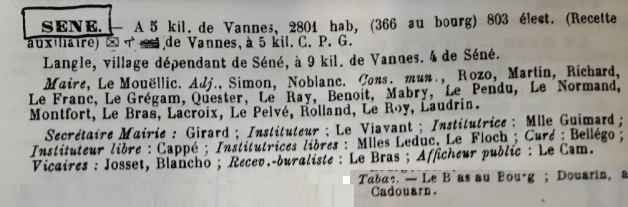 1913 Annuaire SENE