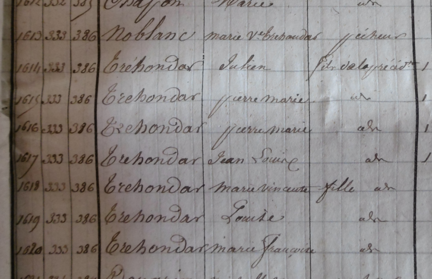 1841 trehondart famille montsarrac