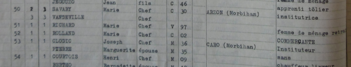 1962 Bours instituteurs Savary et Clodic