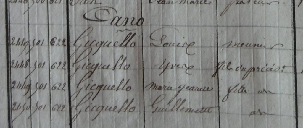 1841 Cano Meunier Gicquello family