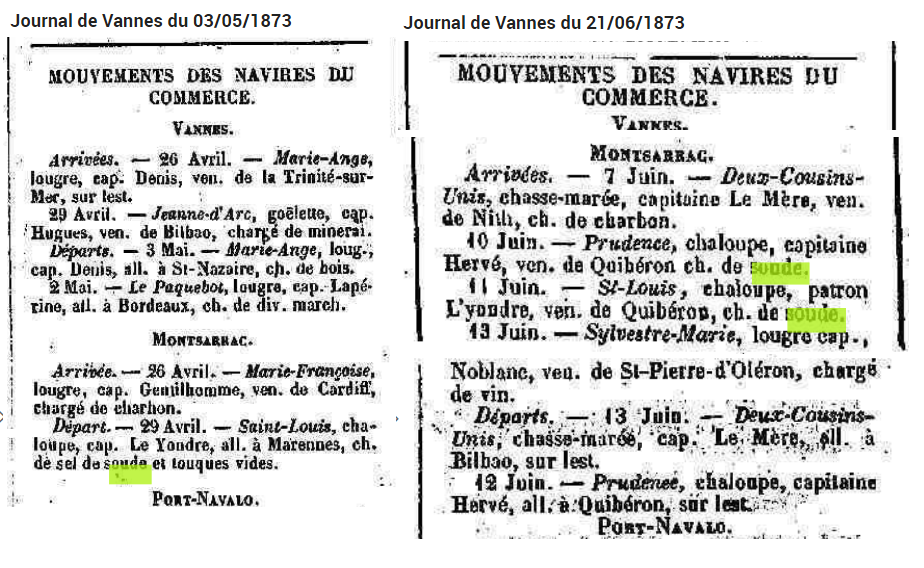 1873 5 Montsarrac port chargements