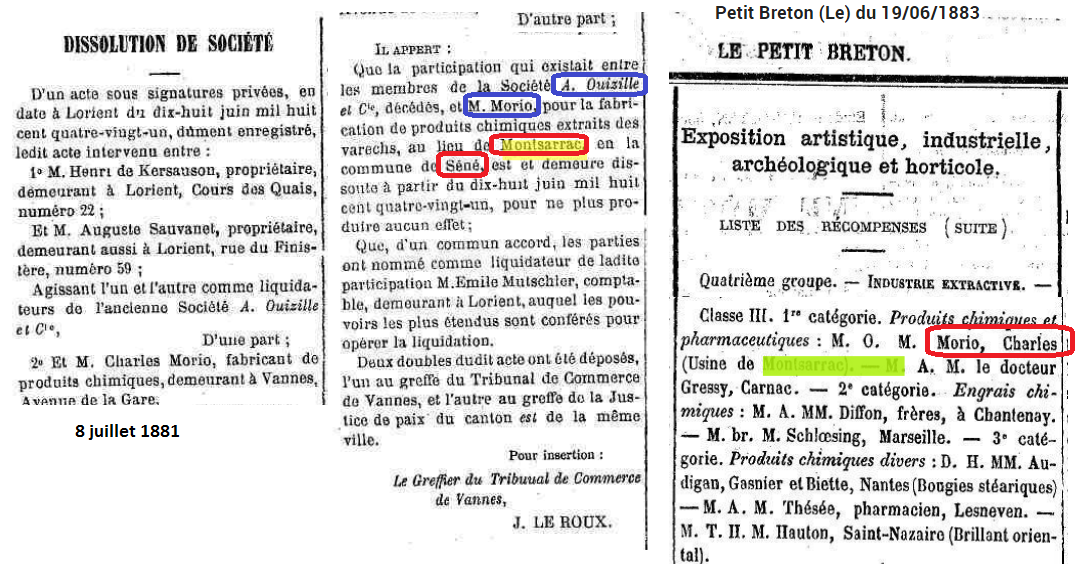 1881 Dissolution usine varech