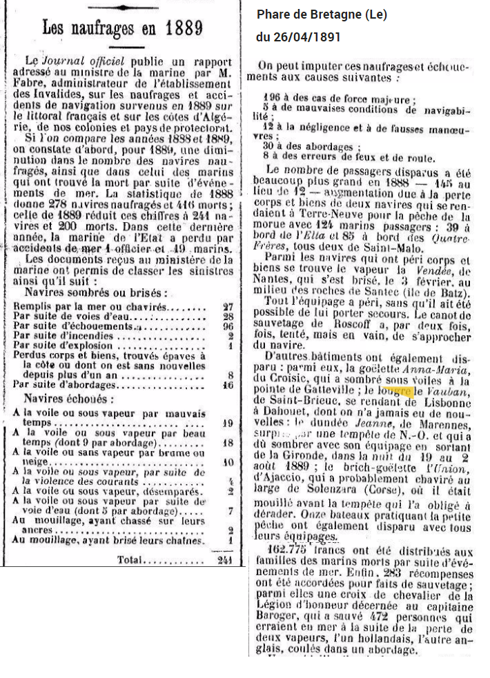 1891 Presse stattisque naufrage