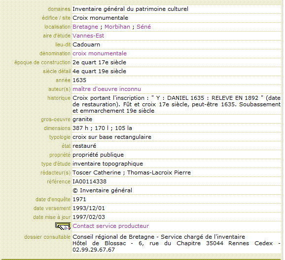 Inventaire Croix Cadouarn