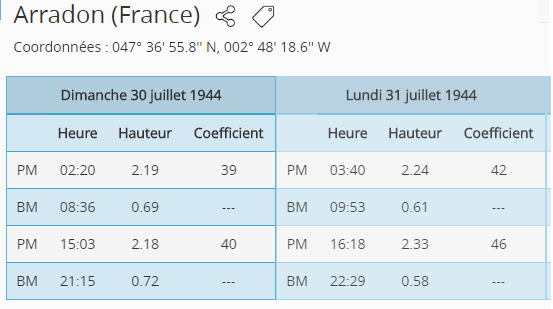 1944 07 31 marée