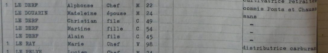 1962 Bourg Pascaline LE RAY