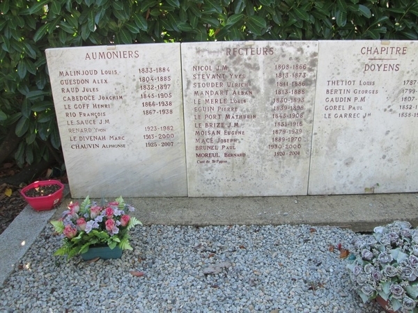 CHAUVIN Alphonse cimetière
