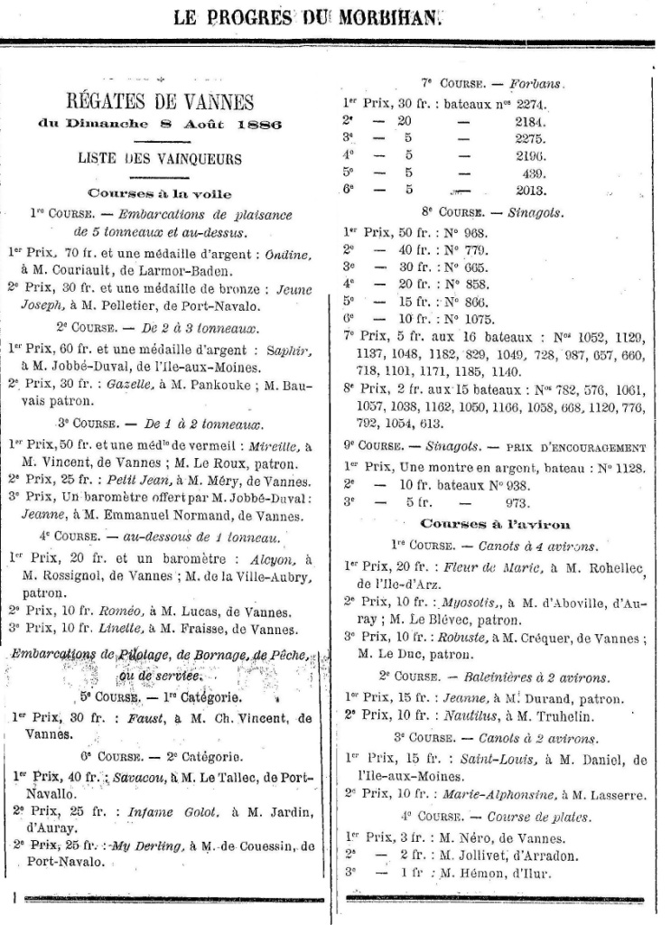 1886 08 11aout Palmarès