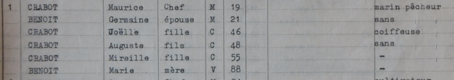 1962 Crabot Kerarden