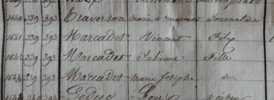 1841 MARCADET Mousterian famille