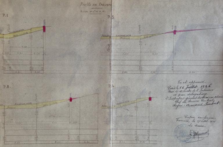 1926 05 Velodrome piste profil Vannes