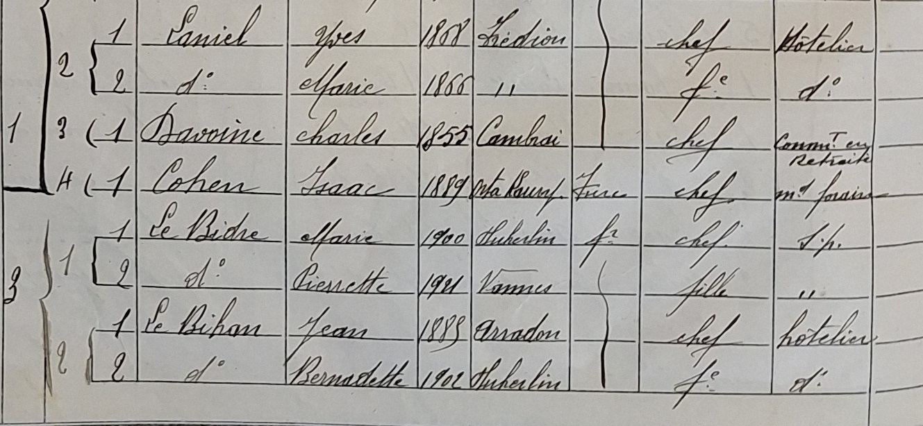 1926 Gambetta Laniel Le Bihan