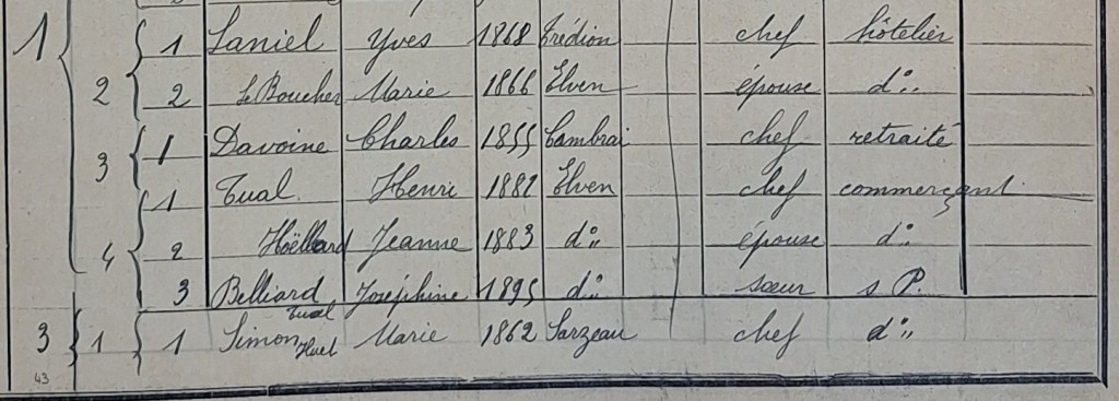 1931 Gambetta Laniel Tual