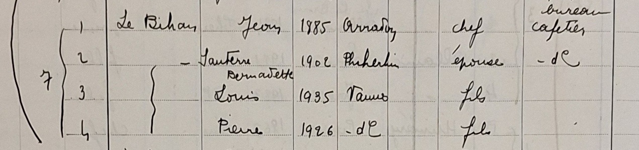 1936 Le Bihan Gambetta