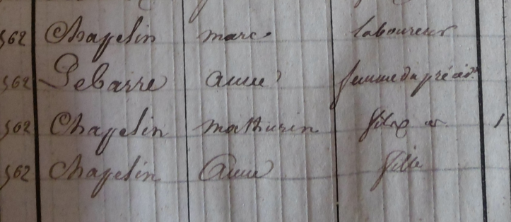 1841 Chapelain Versa family