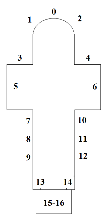 St Patern vitraux schema